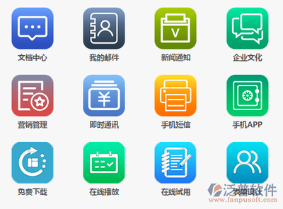 辦公軟件管理系統(tǒng)的手機(jī)端技術(shù)開發(fā)與市場銷售策略
